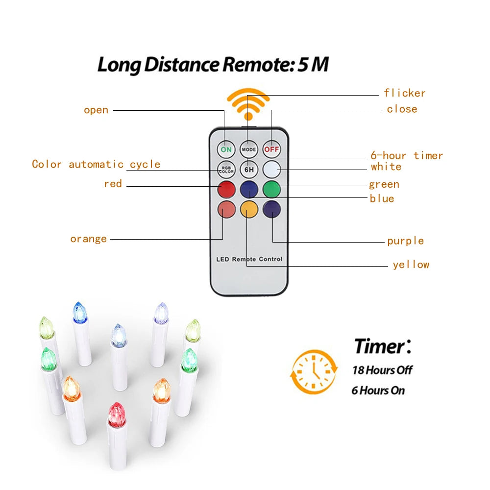 LED Flickering Window Candle