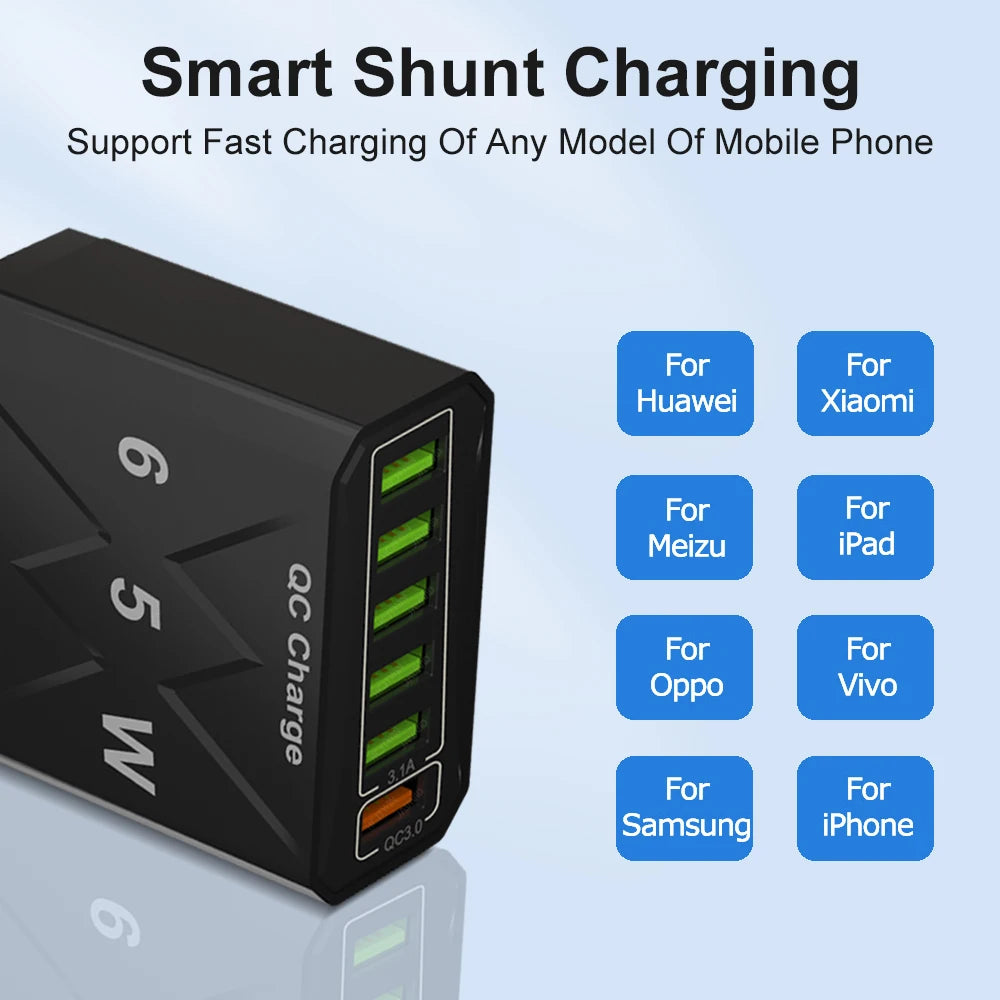 65W 6-Port USB Fast Charger – QC3.0 Travel Adapter: