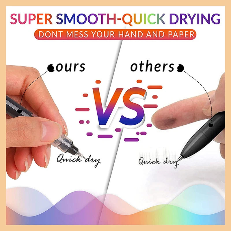 10-Color Gel Pen Set – Quick-Drying 0.5mm Rollerball Pens