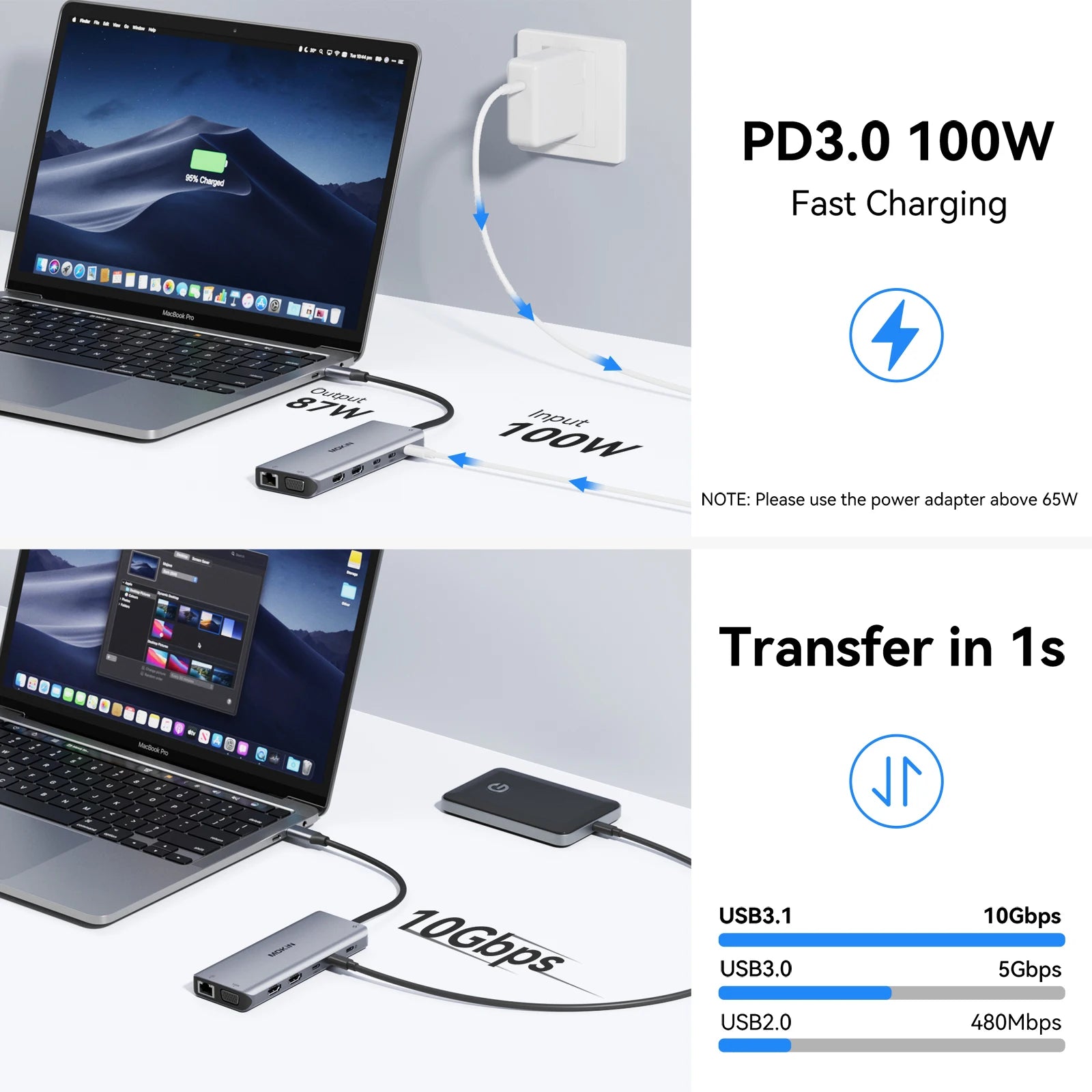 MOKiN 10Gbps USB-C Multiport Docking Station