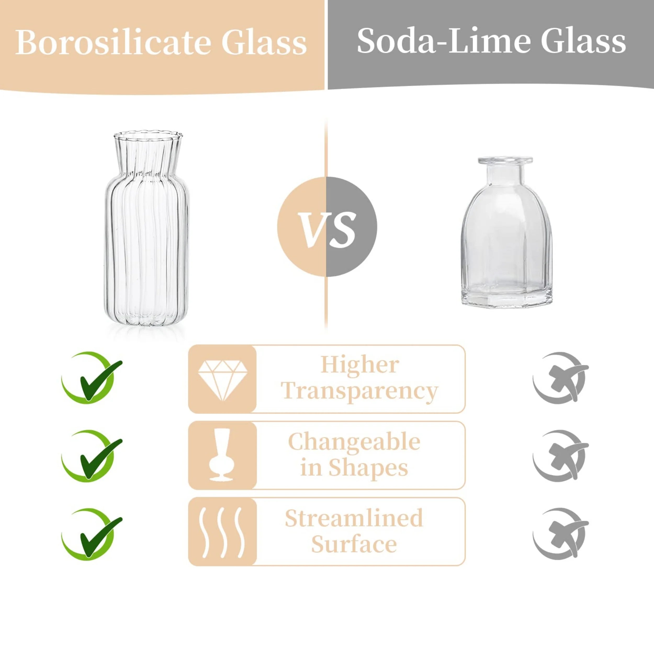 Nordic Glass Vases – Transparent Hydroponic Flower Containers