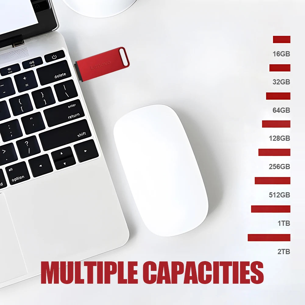 Lenovo High-Capacity USB Flash Drive
