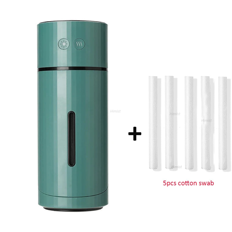 Rechargeable Aromatherapy Diffuser