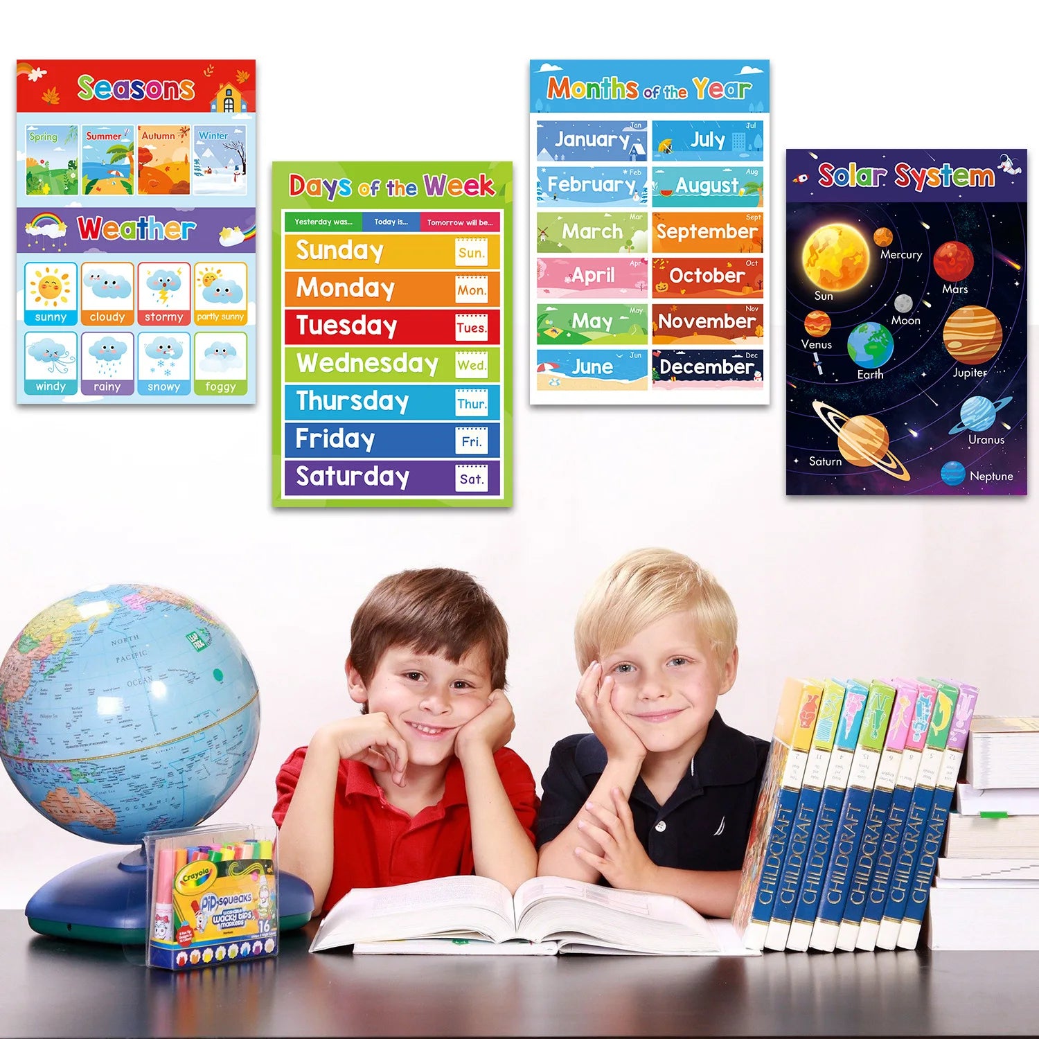 Preschool English Learning Posters