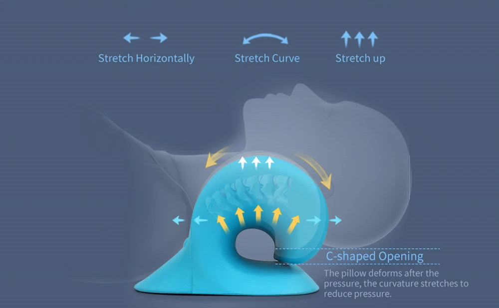 Neck & Shoulder Stretcher Relaxer