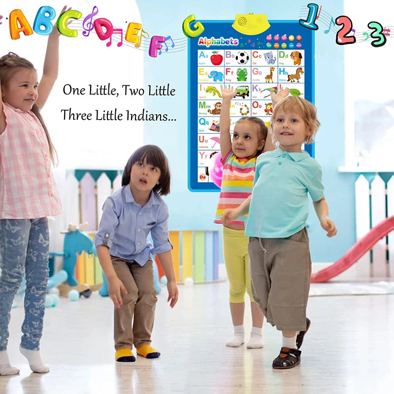 Talking Alphabet Wall Chart – Educational ABC & 123 Music Poster