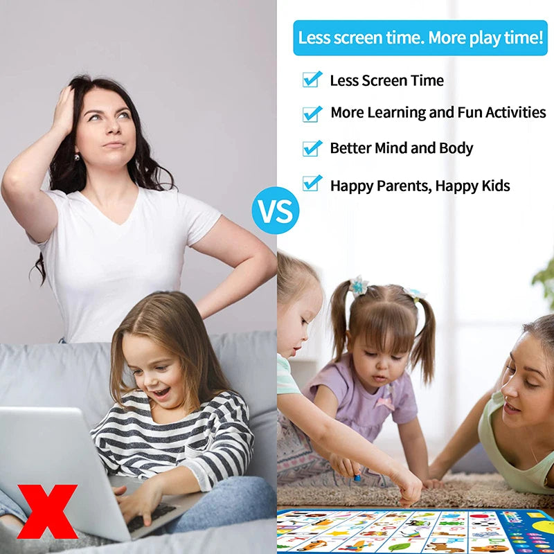 Talking Alphabet Wall Chart – Educational ABC & 123 Music Poster