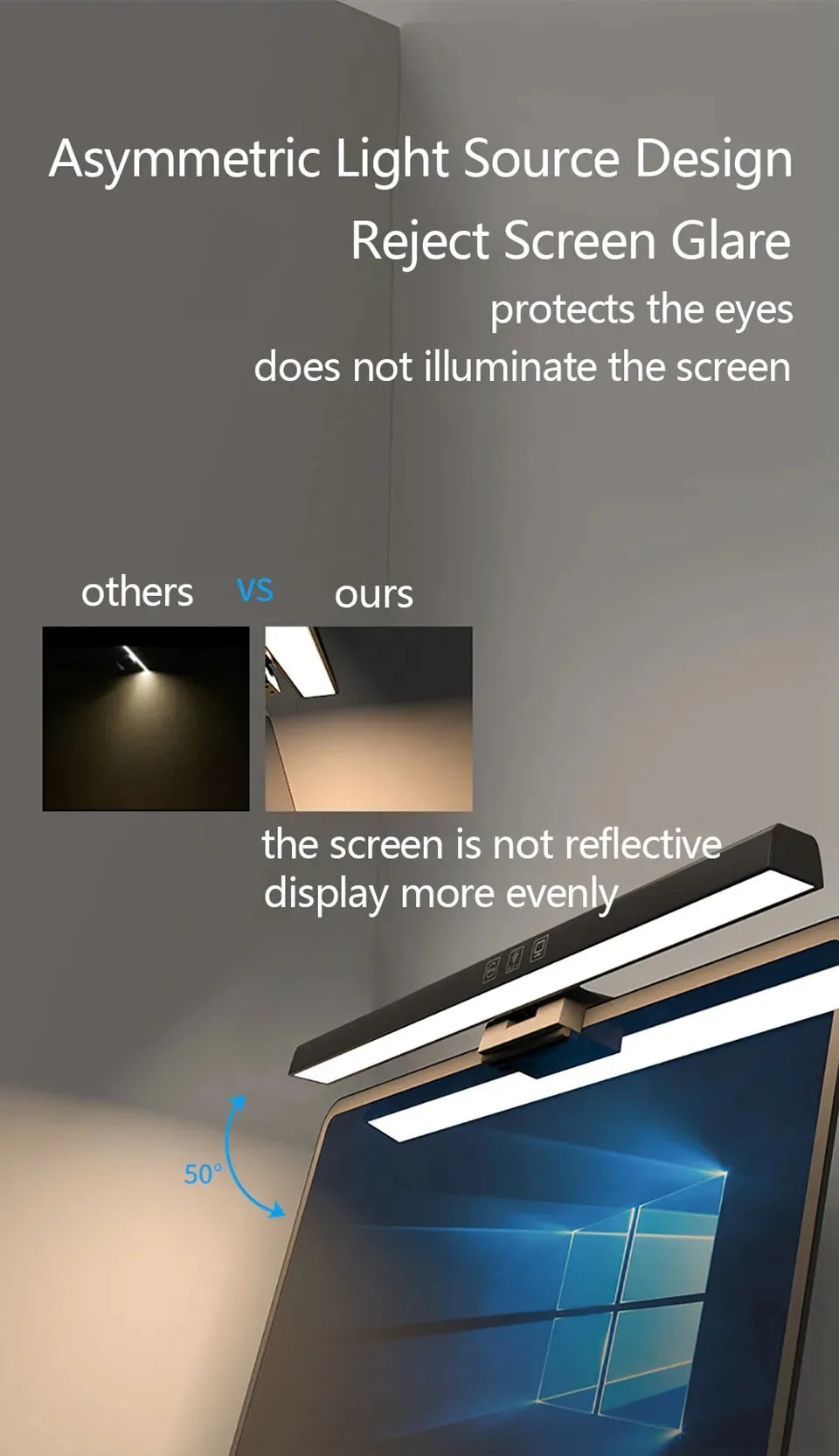 LED Desk Lamp Monitor Light Bar