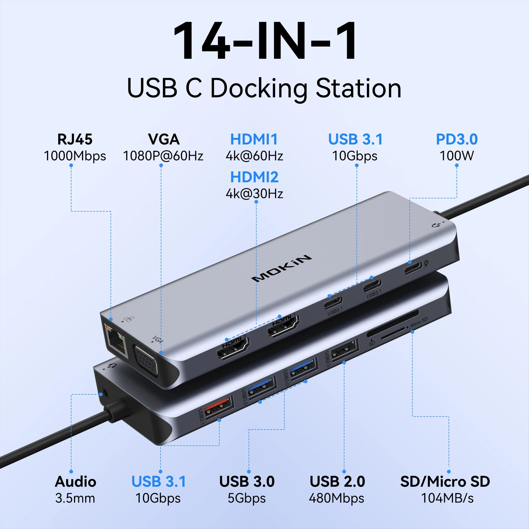 MOKiN 10Gbps USB-C Multiport Docking Station