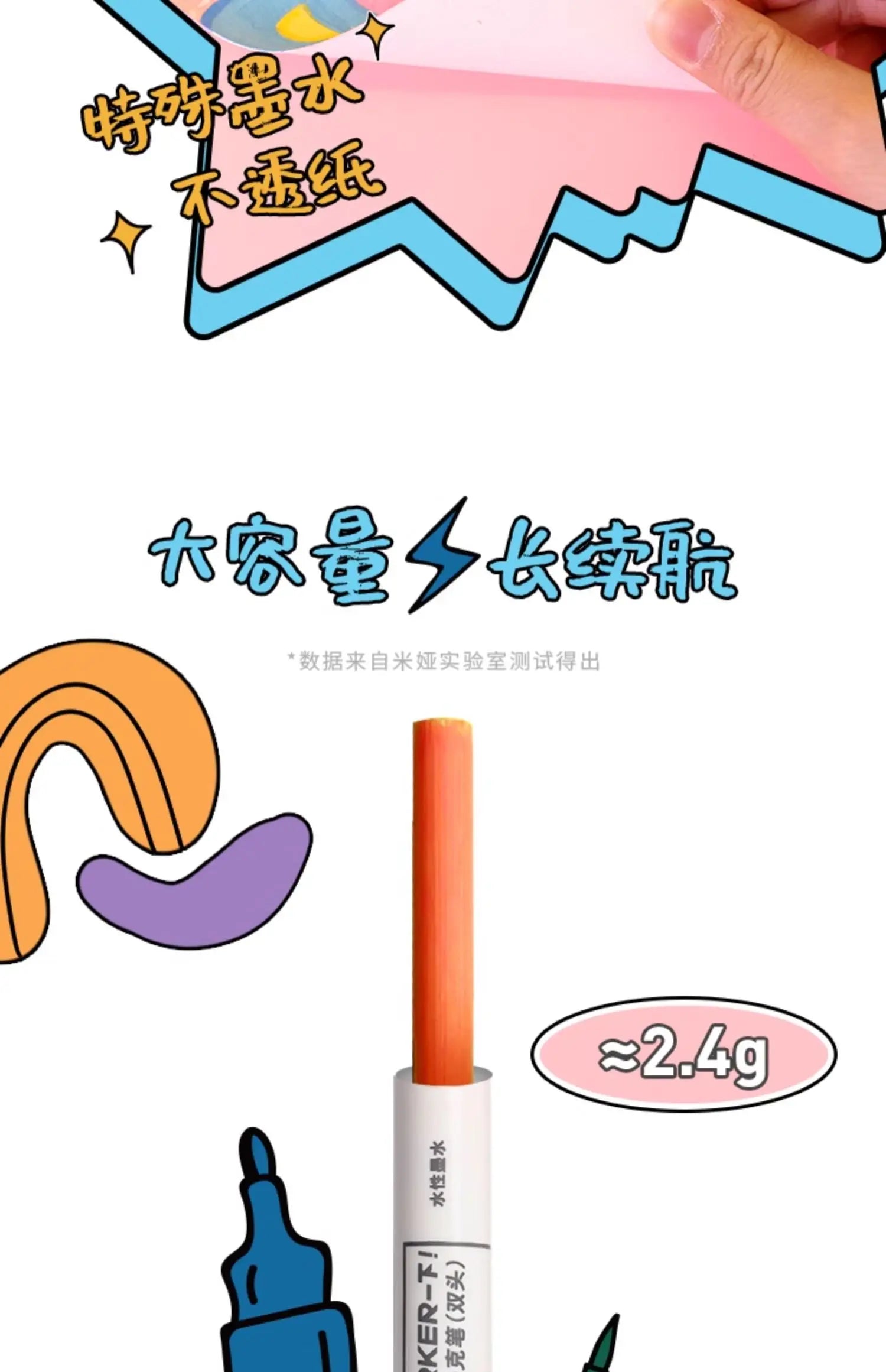 Miya Acrylic Paint Pens