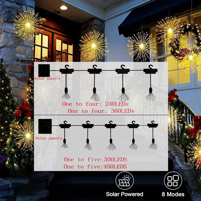 Solar Firework LED Fairy Lights