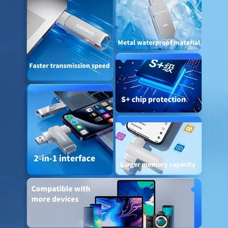 Lenovo USB Flash Drive 64TB USB 3.2