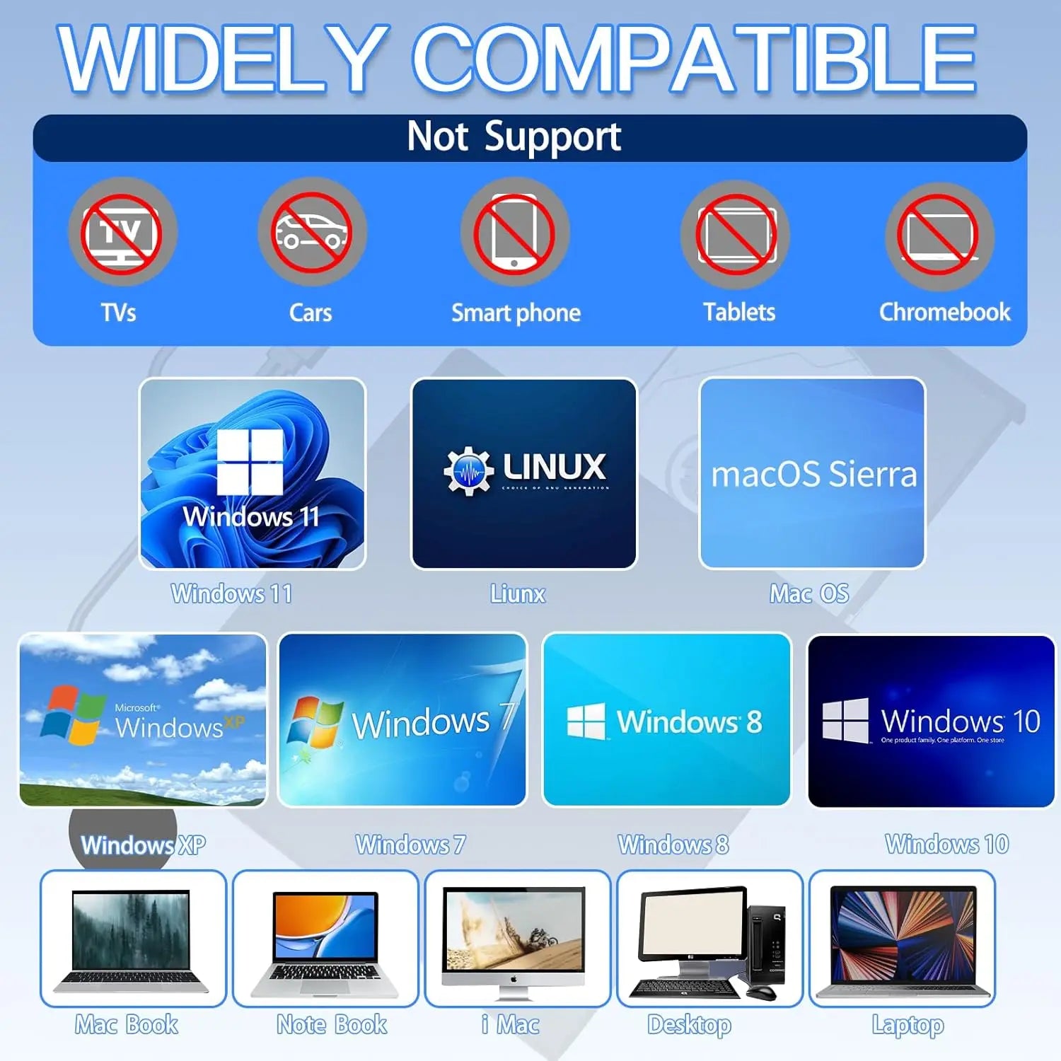 Portable External Blu-ray Drive USB 3.0/Type-C