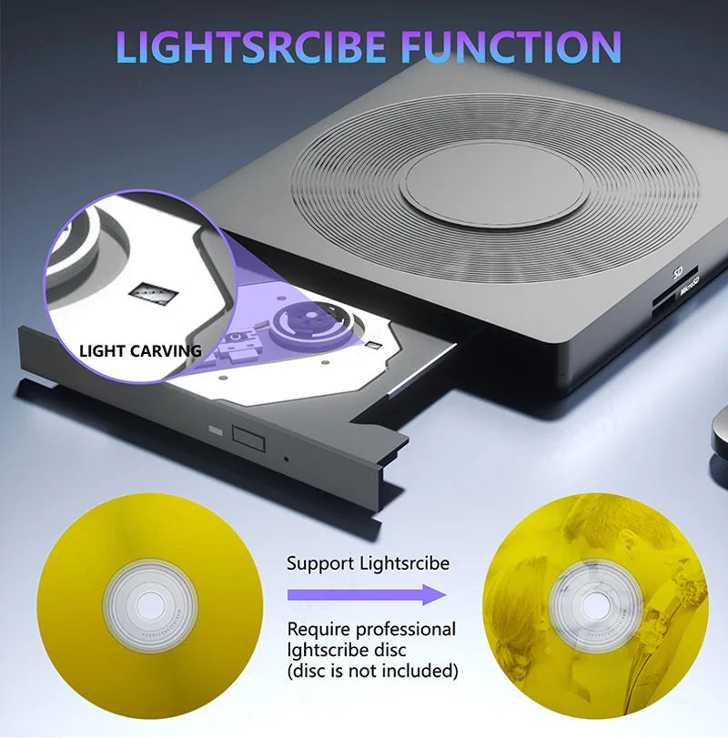 USB 3.0 Type-C External CD/DVD Drive with Card Reader