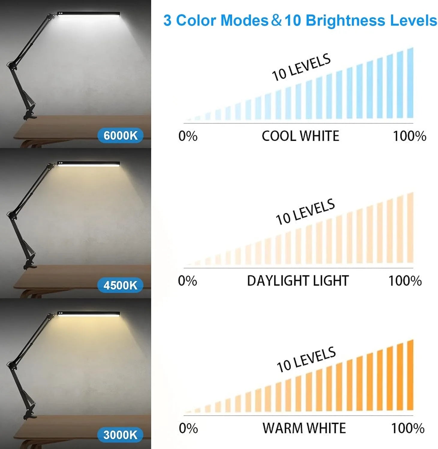 LED Clip-On Folding Desk Lamp
