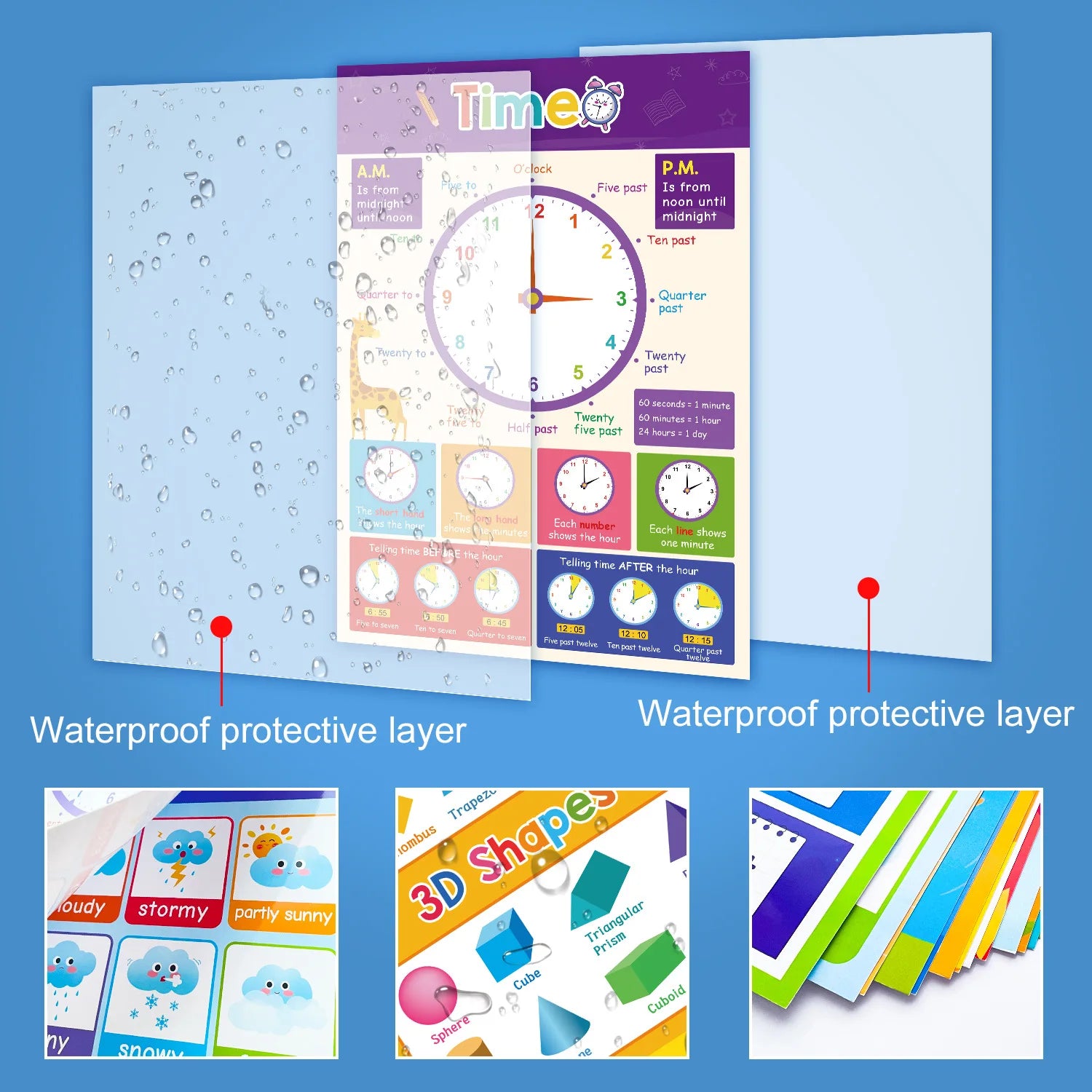 Preschool English Learning Posters